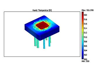 FEM thermal simulation
